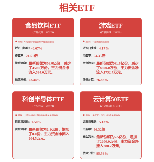 配资平台股票 以太坊暴涨超20%！21万人爆仓！黄金也V形上涨！什么情况？